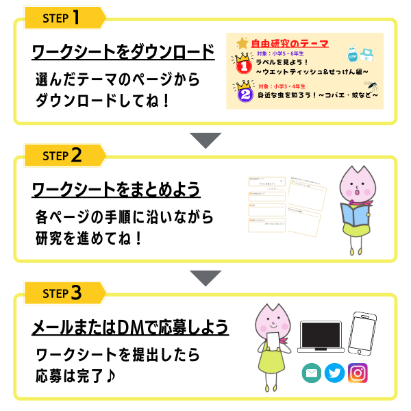 終了しました 自由研究キャンペーン開催中 ワークシートを提出して応募しよう さくらいふ Presented By イカリ消毒