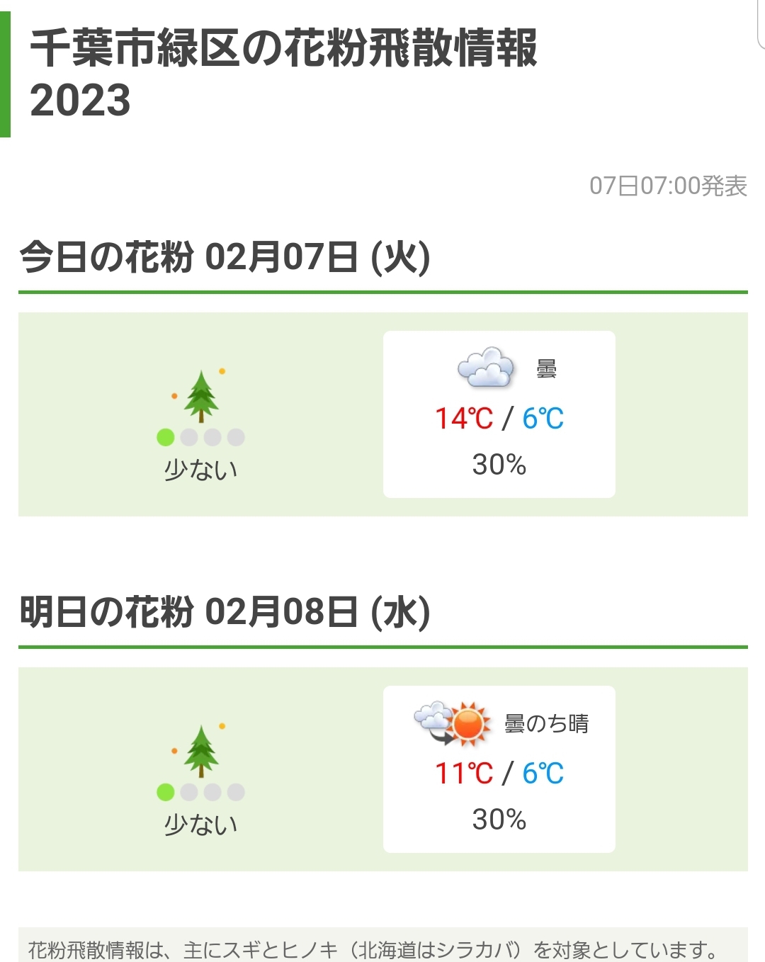おすすめプライズ｜株式会社タイトー 気圧変動 天気の悪い日の体調不良 医療法人社団誠心会 | その他