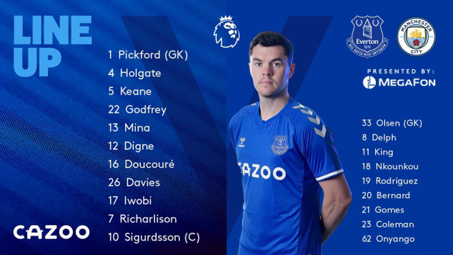 マンチェスターシティ戦 マッチレビュー Everton Japan