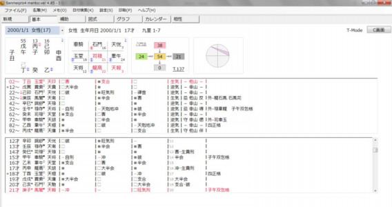算命学命式作成ソフト・格局、六律算出版 （交易天书和数组块合编for 