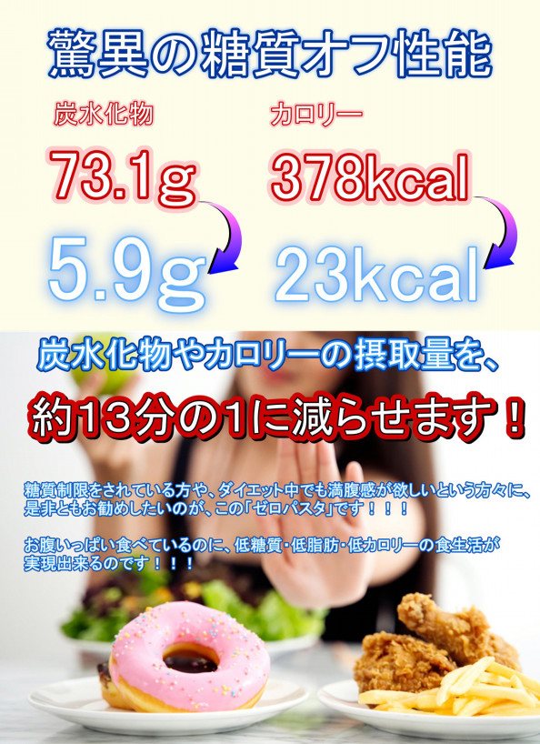 30日ダイエット ゼロパスタ Zeropasta