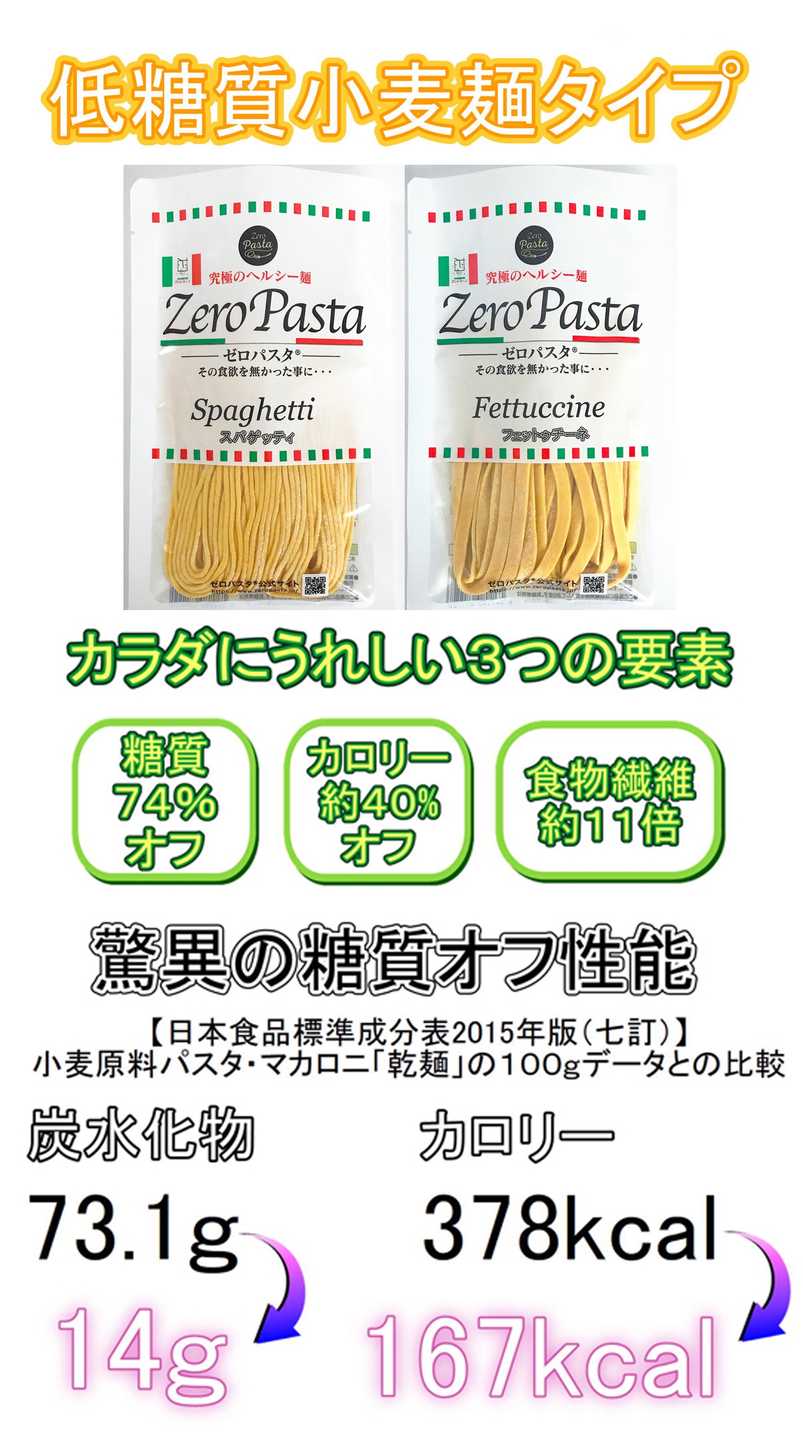 ゼロパスタ -zeropasta-