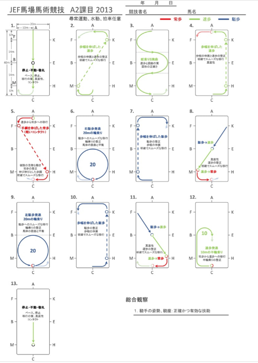 経路表 名古屋工業大学馬術部ホームページ 経路表 名古屋工業大学馬術部ホームページ
