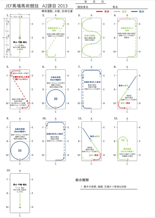 経路表 名古屋工業大学馬術部ホームページ