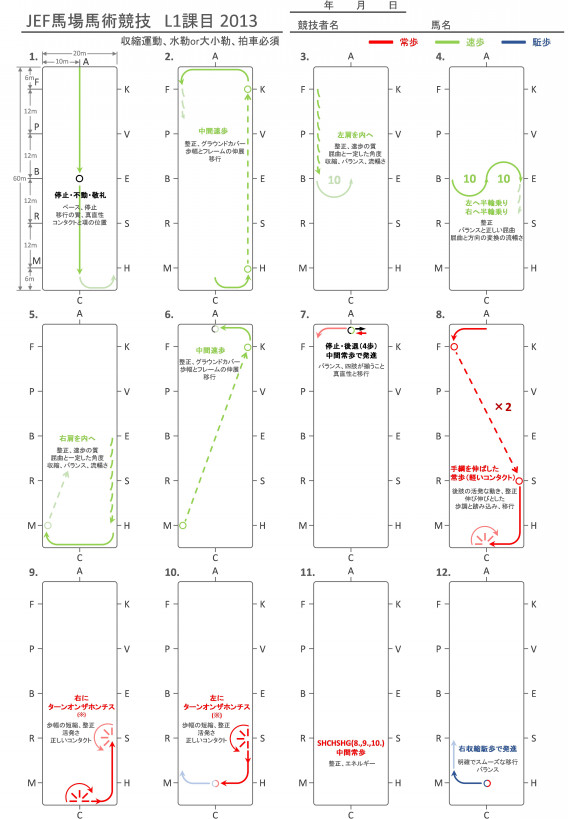 L1 経路表 名古屋工業大学馬術部ホームページ L1 経路表 名古屋工業大学馬術部ホームページ