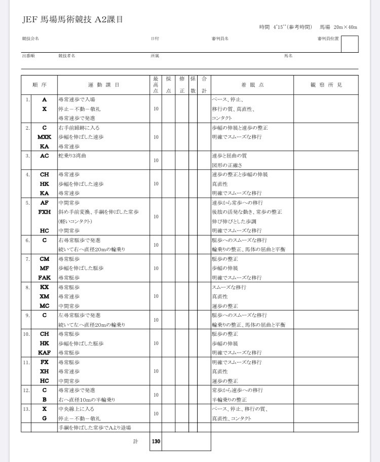 経路表 名古屋工業大学馬術部ホームページ