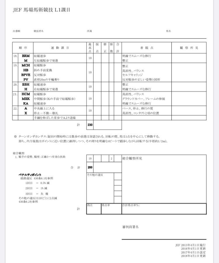 L1 経路表 名古屋工業大学馬術部ホームページ