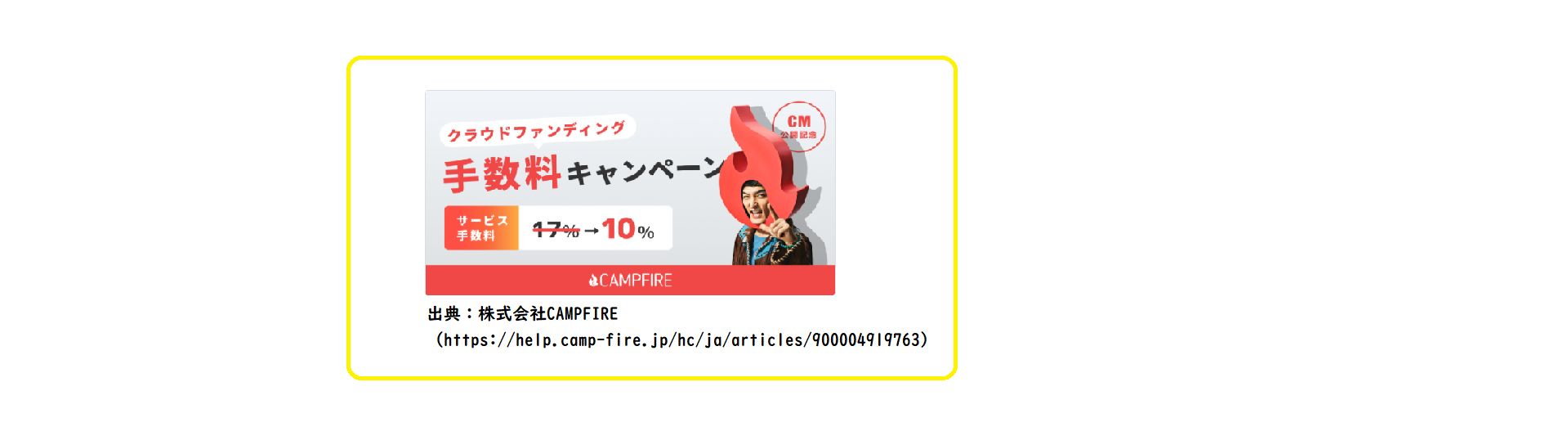 クラウドファンディングをはじめました カワセミツイート