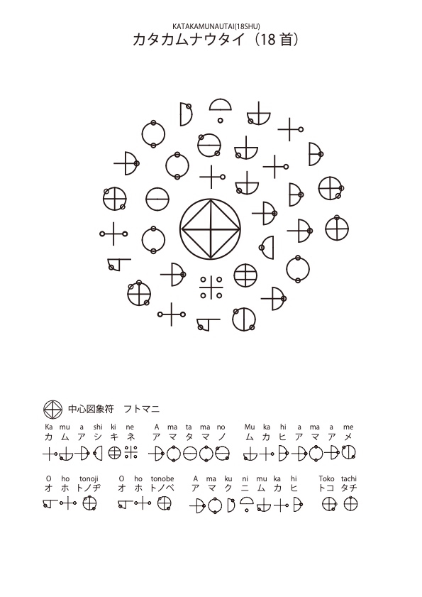 18首 | カタカムナウタヒ 80首