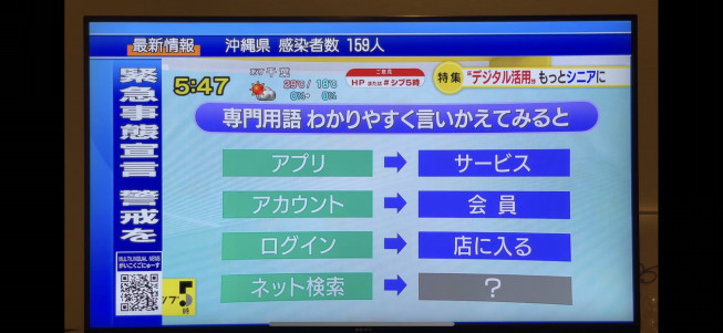 試行錯誤 言い換え 試行錯誤 言い換え