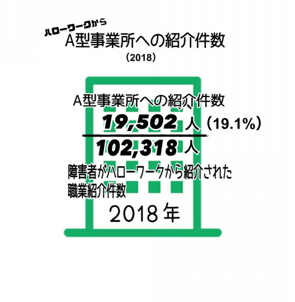 治療と仕事の両立 障害 就労 わかる化 図解 説明 10 25 One