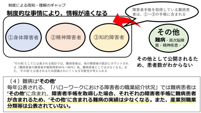 hashimotoya.cms.future-shop.jp - 看護師特定行為研修テキスト 共通