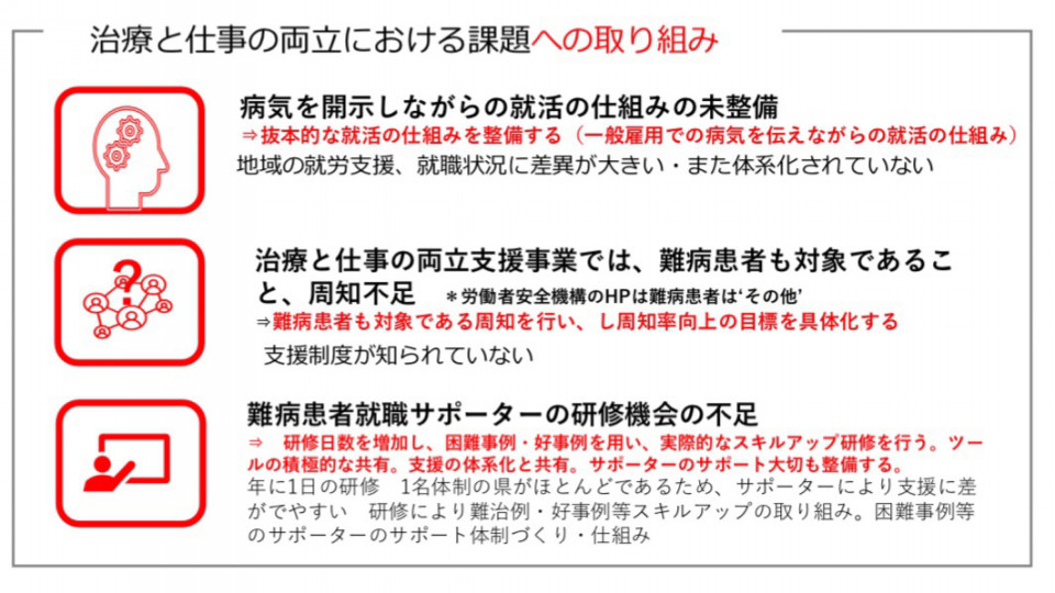 難病患者の 働く を考える 7 One