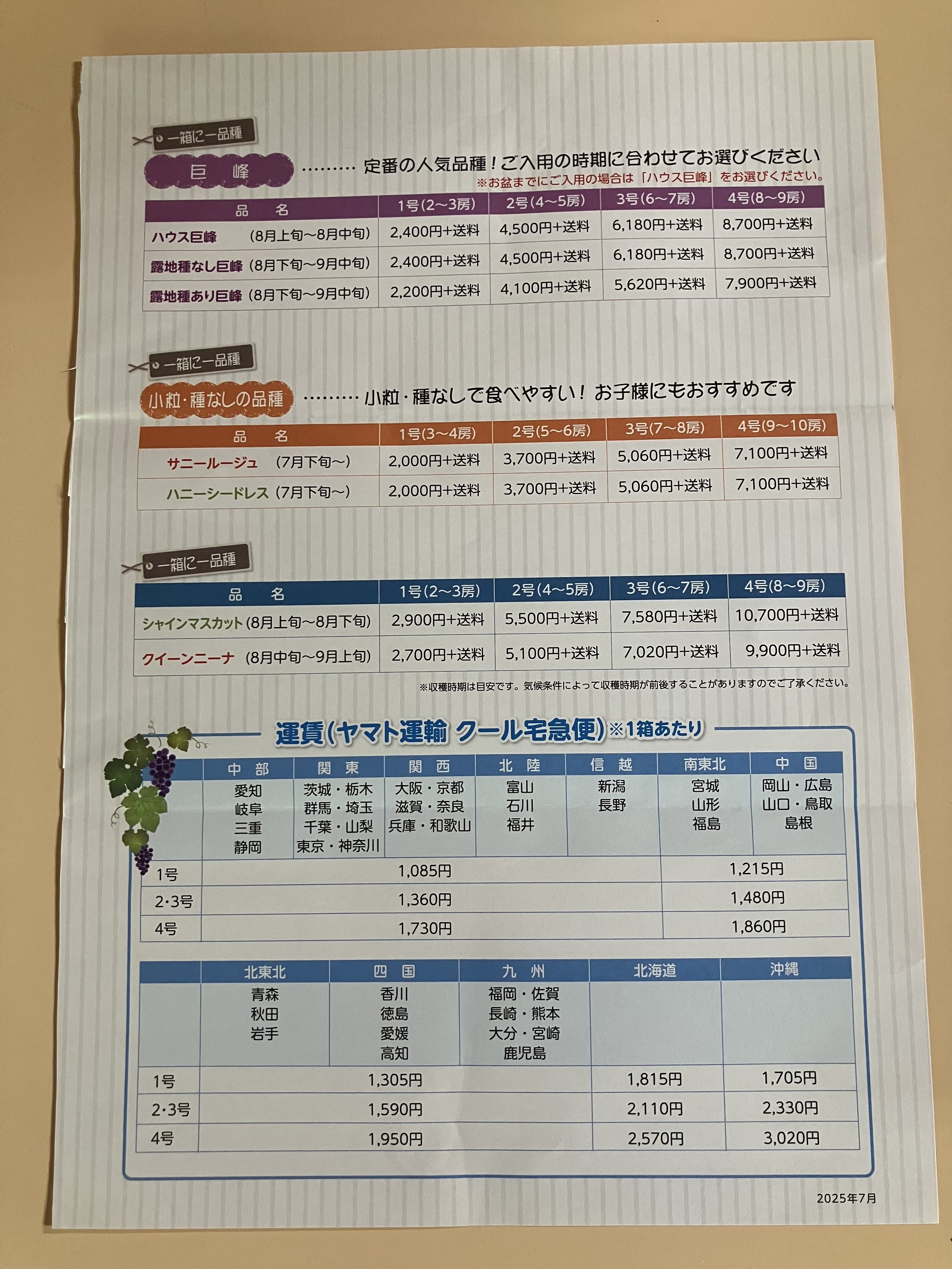 ご購入方法 | 石田農園