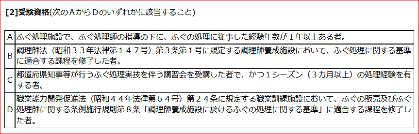 平成29年度 奈良県ふぐ処理師試験 ご案内 料理と食を楽しむ会