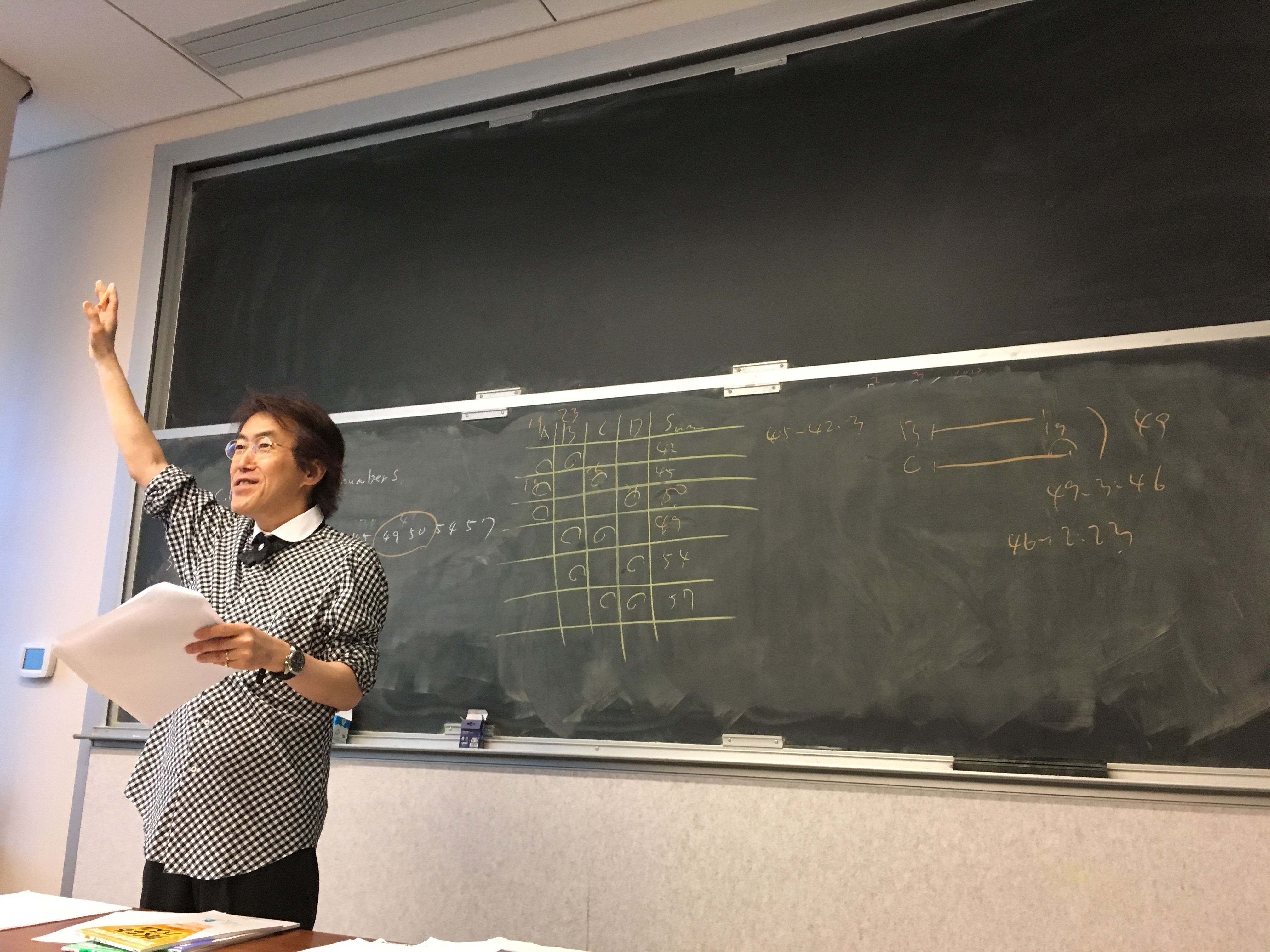 宮本算数教室 Miyamoto Mathematics Classroom