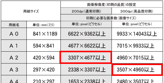 4000x3000 pimpandhost $ ИМГ a 楽天市場