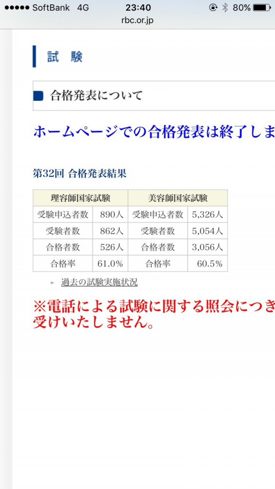 国家試験合格発表 Vol 91 Nakanishi Com