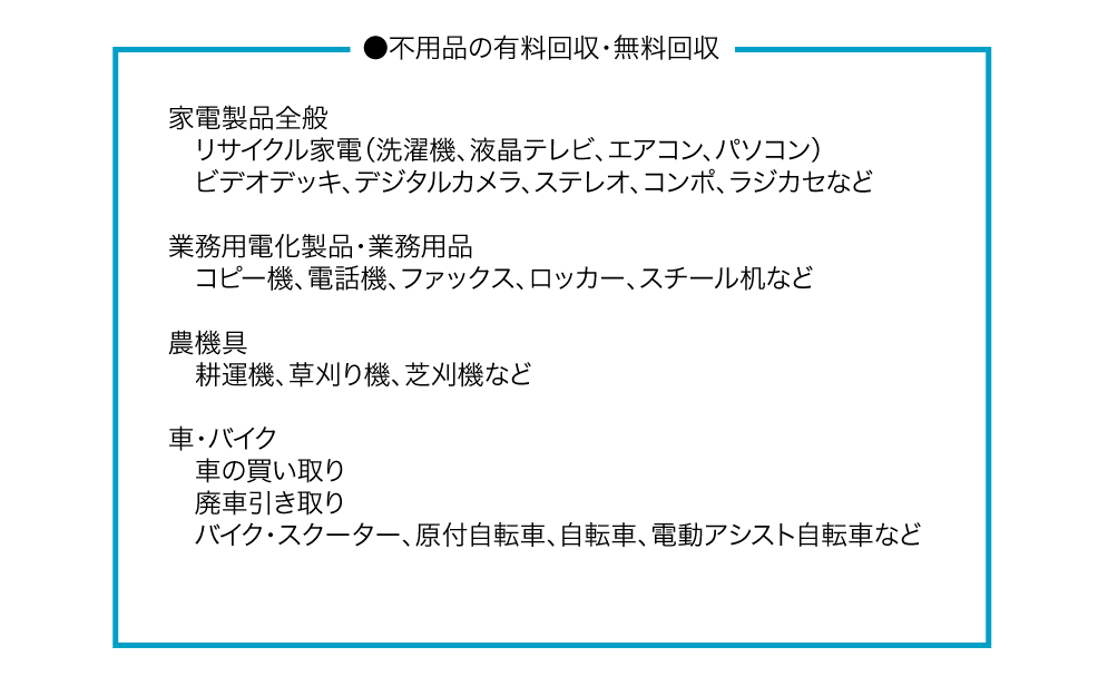 和歌山県の便利屋 なんでもよっしゃー