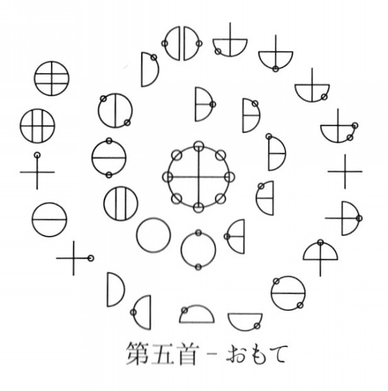 カタカムナウタヒはなぜ らせん なのか カタカムナ クスリ絵の学校 京都校 公式サイト カタカムナウタヒはなぜ らせん なのか カタカムナ クスリ絵の学校 京都校 公式サイト