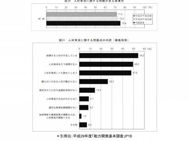 第6回 Mikachiの活動は企業の経営課題をどう解決するか Mikachi ミカチ ミンナのカチをチカラに ワクワークであふれる世界を