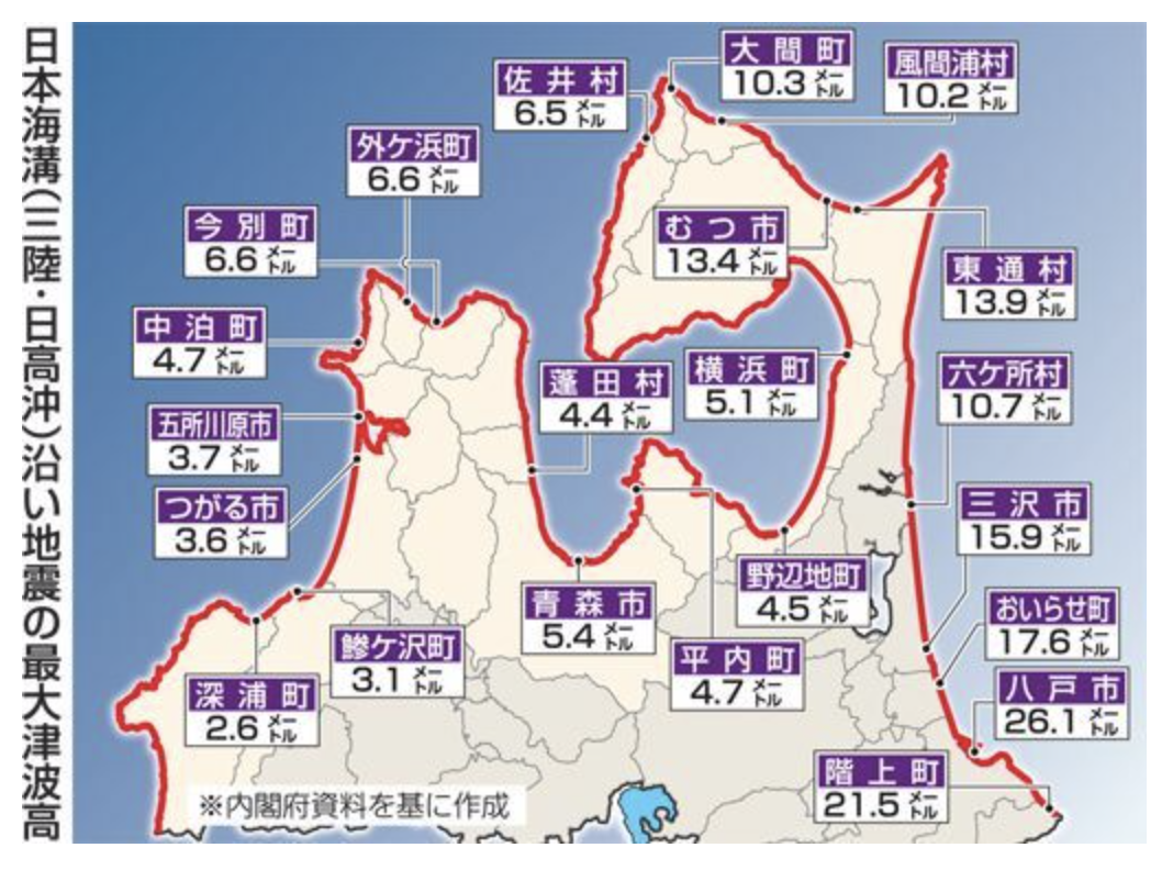 想定の津波 八戸最大26M超／日本海溝巨大地震