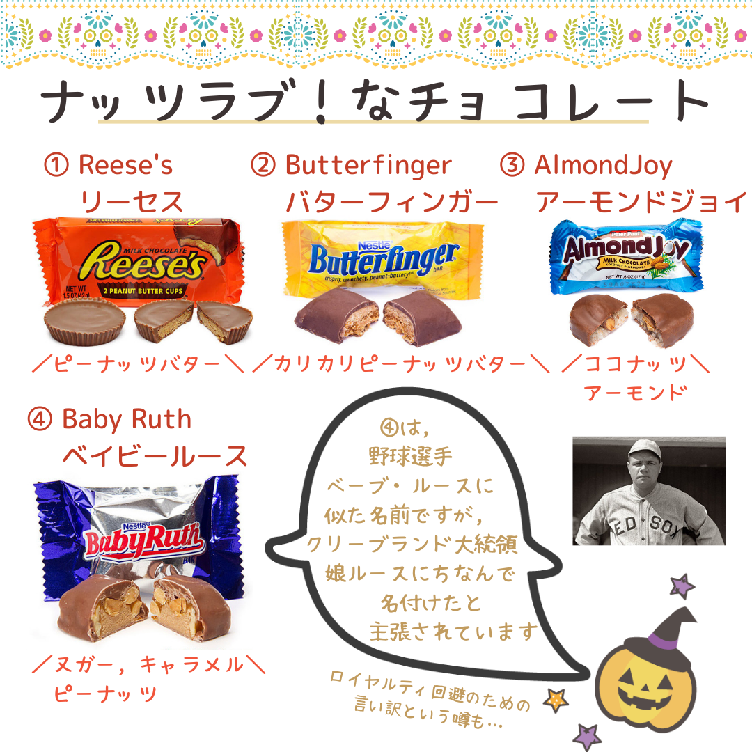 アメリカ定番ハロウィーンお菓子 Dc Portal For Japanese アメリカ定番ハロウィーンお菓子 Dc Portal For Japanese