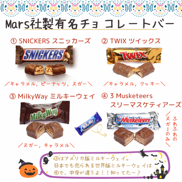 アメリカ定番ハロウィーンお菓子 Dc Portal For Japanese