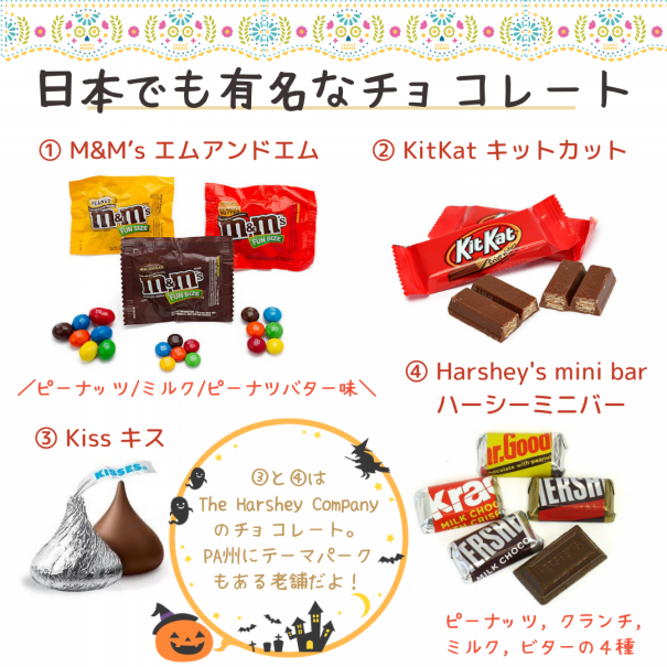 アメリカ定番ハロウィーンお菓子 Dc Portal For Japanese