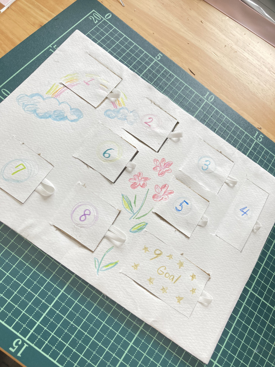 手作り感すごい 母の作った 九九できたよカード Naomi S Sewing 手作り感すごい 母の作った 九九できたよカード Naomi S Sewing