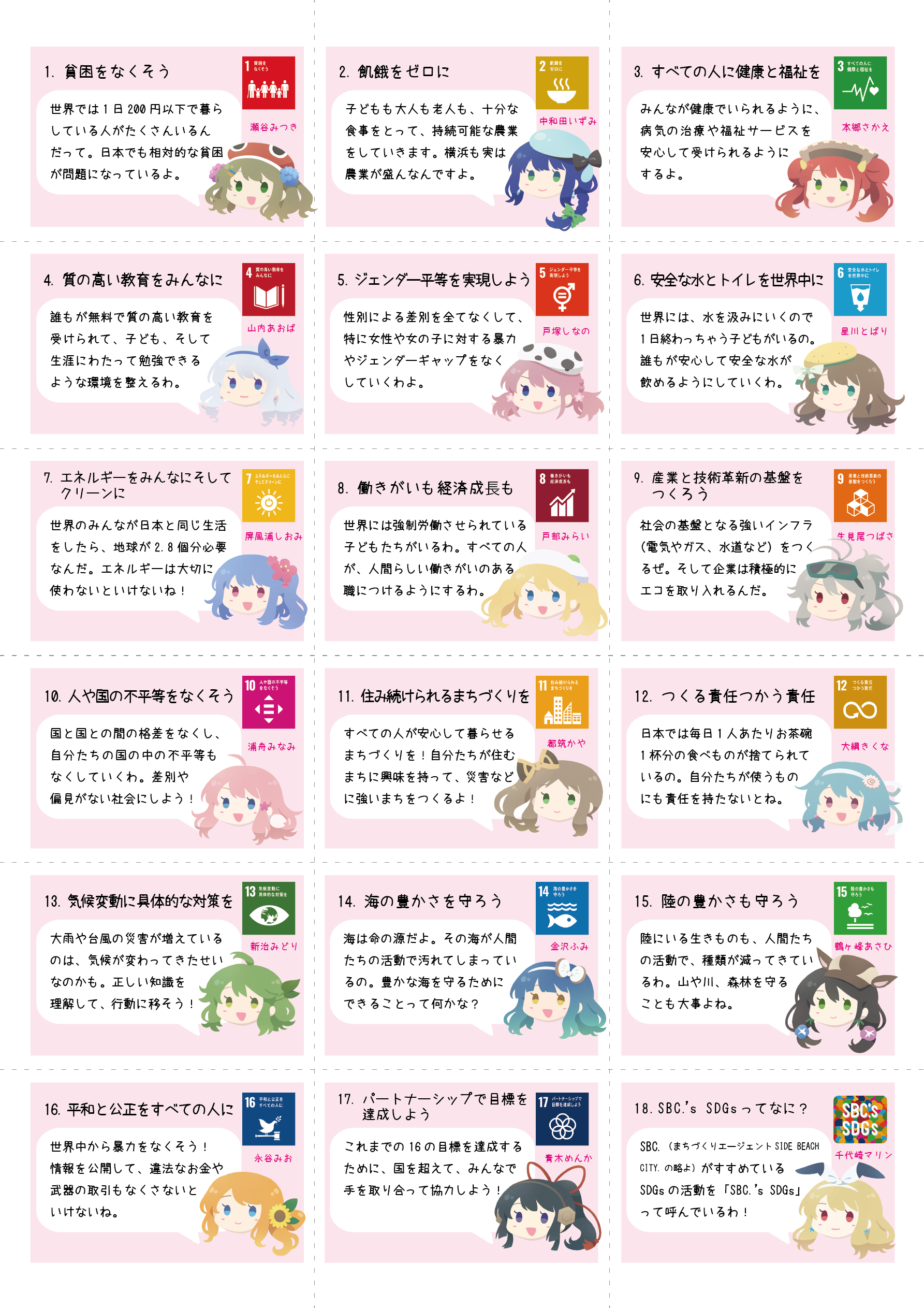 ヨコハマSDGs文化祭2022にて「Yocco18×SDGs」のパネルを展示します