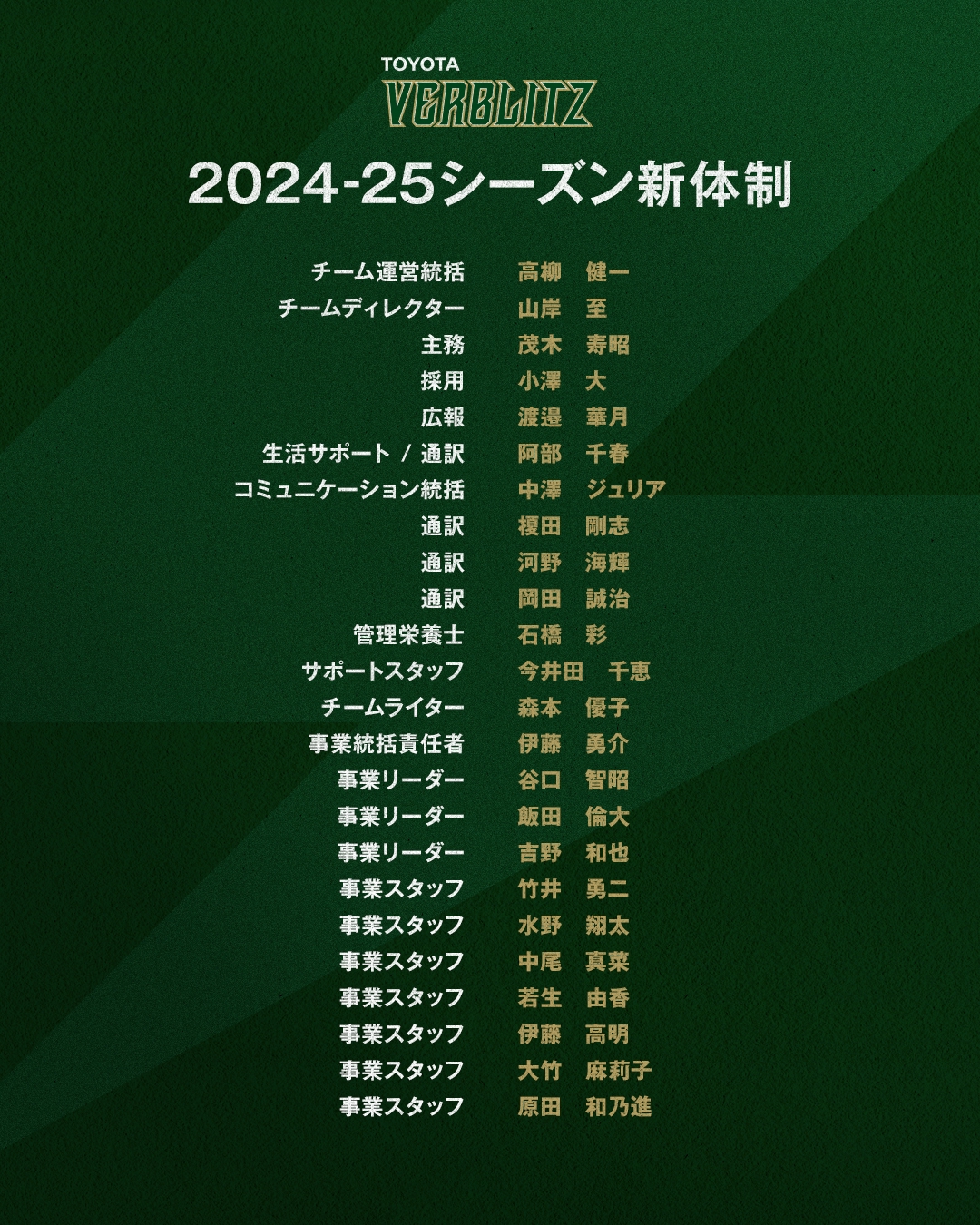 トピックス】2024-25シーズン 新体制発表のお知らせ | VERBLITZ BLOG