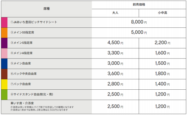 試合情報・チケット・イベント】4/6(土)花園L戦 | VERBLITZ BLOG 試合情報・チケット・イベント】4/6(土)花園L戦 | VERBLITZ BLOG