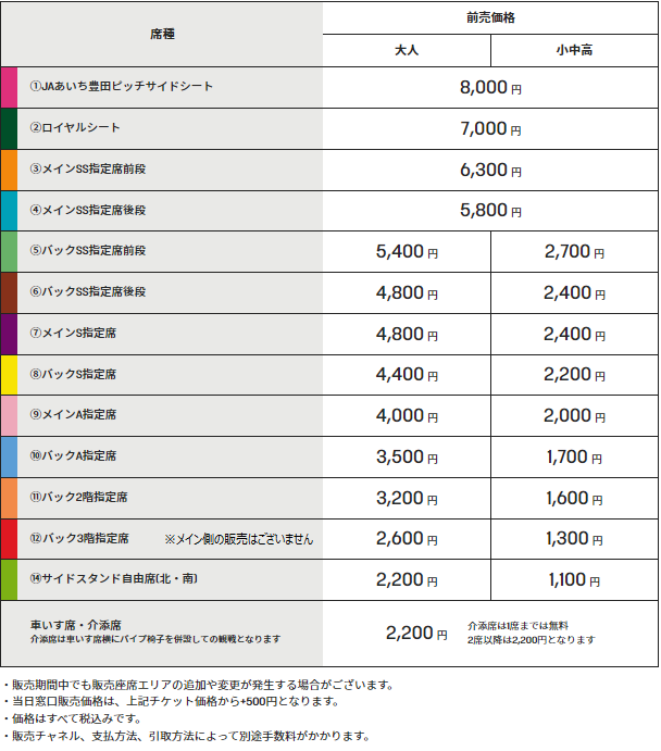 チケット】12/17(土)静岡ブルーレヴズ戦|「チケット販売概要 チケット】12/17(土)静岡ブルーレヴズ戦|「チケット販売概要