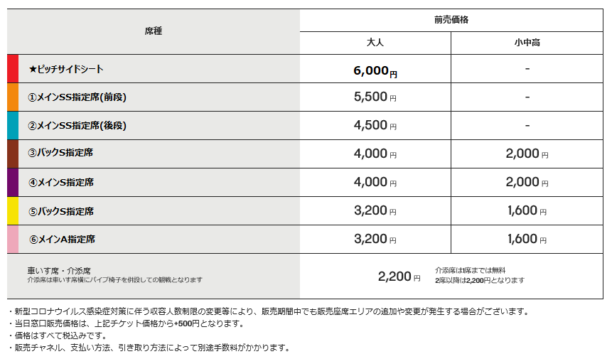 ファミリア　マルチケット　シート ファミリア マルチケット シート