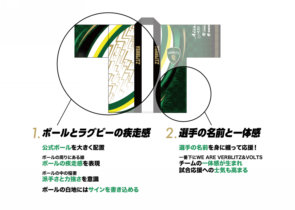 雷神祭法被デザイン投票企画！② | VERBLITZ BLOG