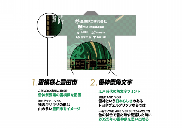 雷神祭法被デザイン投票企画！② | VERBLITZ BLOG