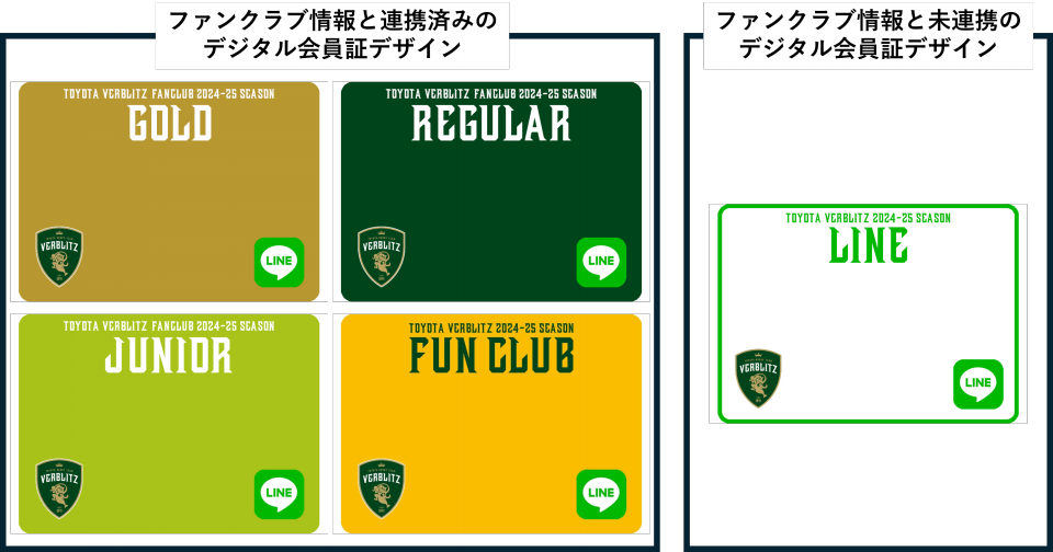【試合情報/ファンクラブ】LINEデジタル会員証での来場登録について | VERBLITZ BLOG