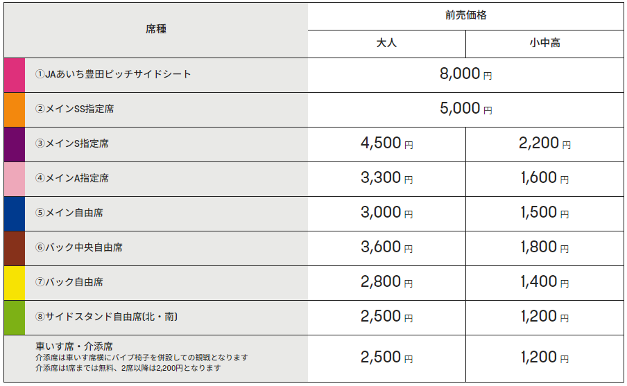 チケット情報｜NTTジャパンラグビー リーグワン2024-25