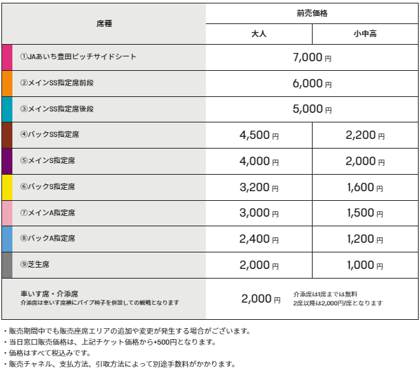 チケット】2/4（土）クボタスピアーズ船橋・東京ベイ戦