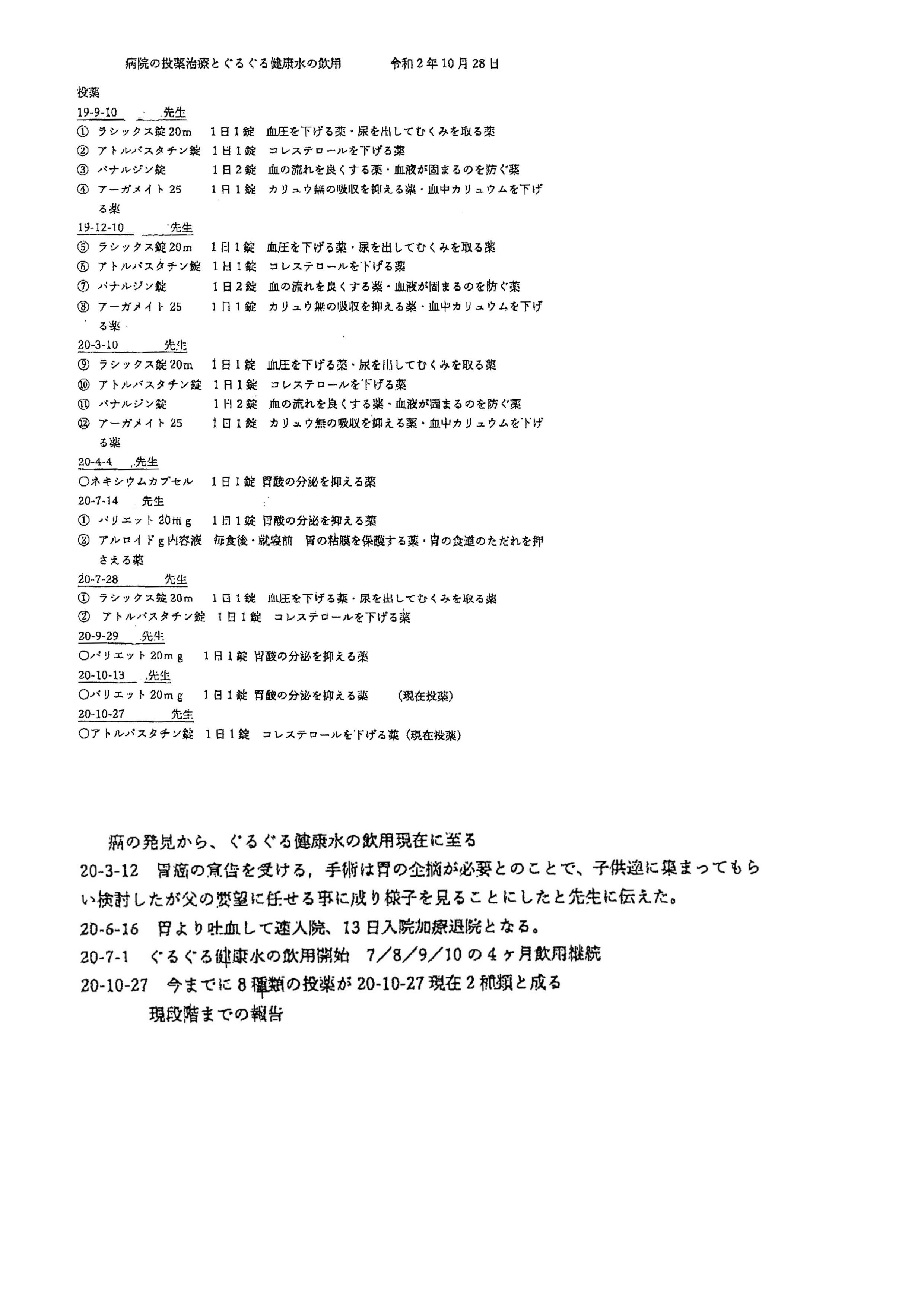 ご愛用者様からの報告です 量子水de健康な会