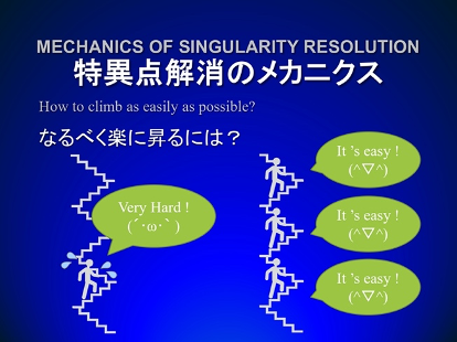 宇宙の 箱 を開ける 第8回 Keisuke Ota 太田渓介 Website