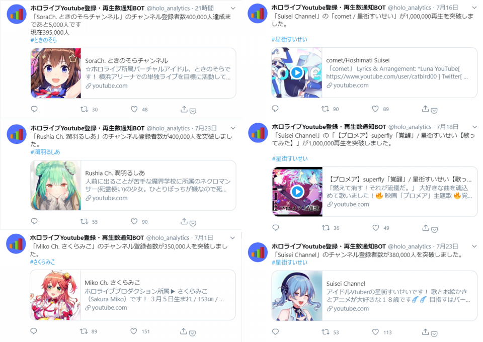 おすすめ Hololive Notice Serverと Holo Analytics 星街すいせい応援サイト ほしよみすたじお おすすめ Hololive Notice Serverと Holo Analytics 星街すいせい応援サイト ほしよみすたじお