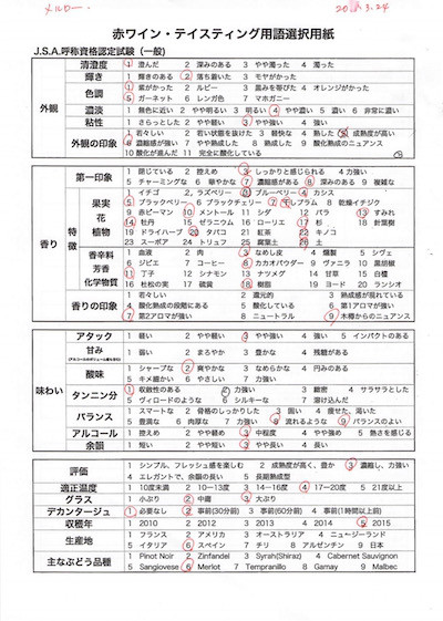 紳士気取りの きざな シルエット ボルト ワイン エキスパート 二 次 試験 解答 用紙 クリケット 新鮮な 金属