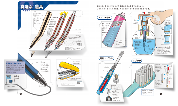 ミニの通販 Gakken めくって学べる しくみ図鑑 6巻セット | www