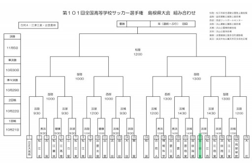 益田東高校サッカー部 ホームページ