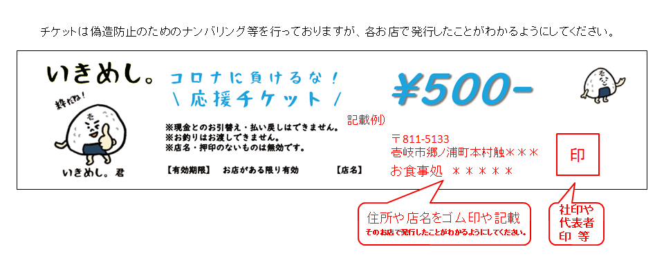 いきめし 応援チケットの発行について いきめし