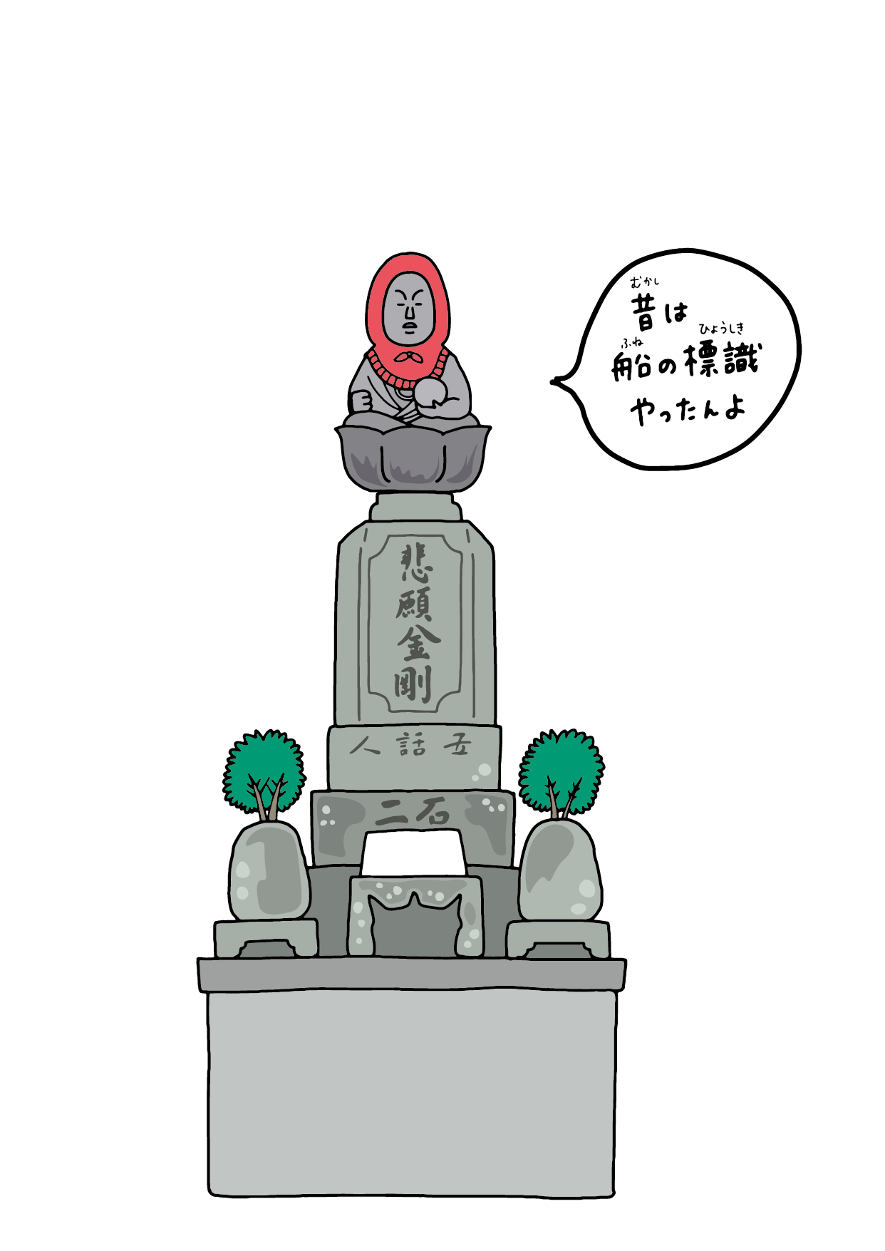 HubSpot】HubSpotページに自動目次を追加する方法【コピペOK】, image size:1242x1755