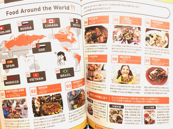 味噌 英語 食文化創志科 耕し日記 味噌 英語 食文化創志科 耕し日記
