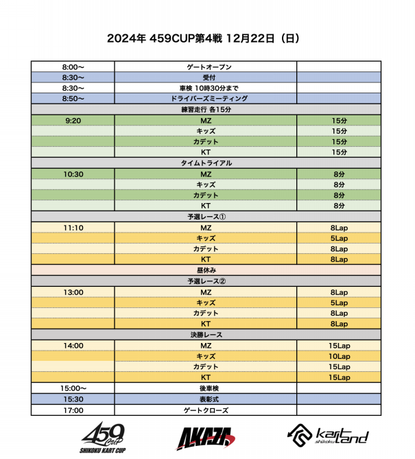 2024.12.22 459CUP第4戦 & アイランドシリーズ第8戦 カート